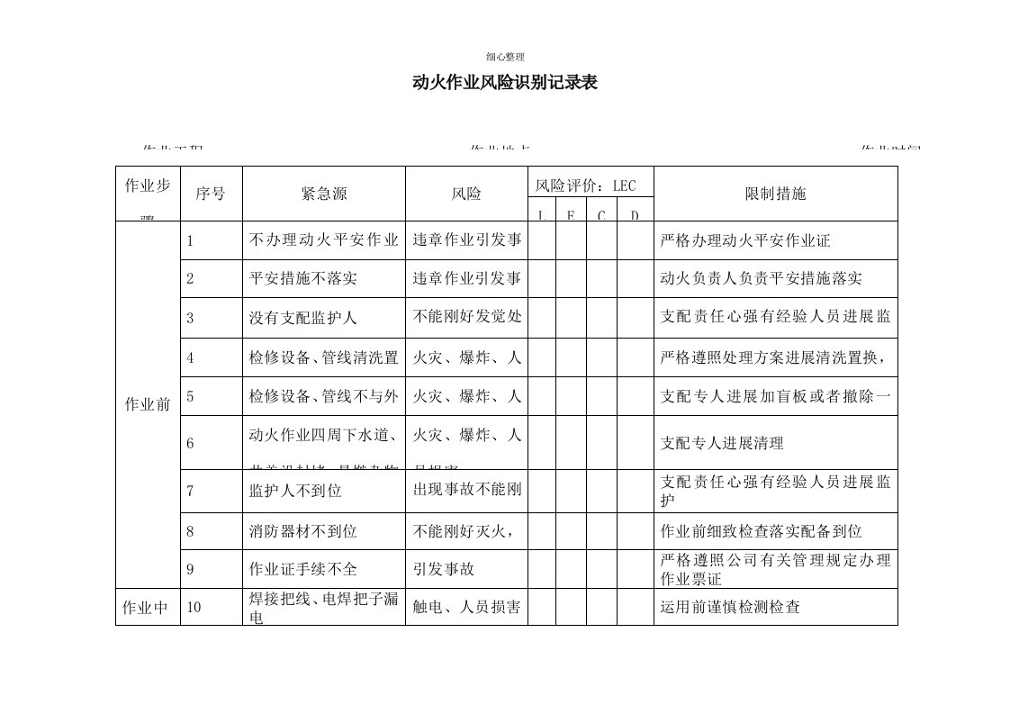 动火作业风险识别表