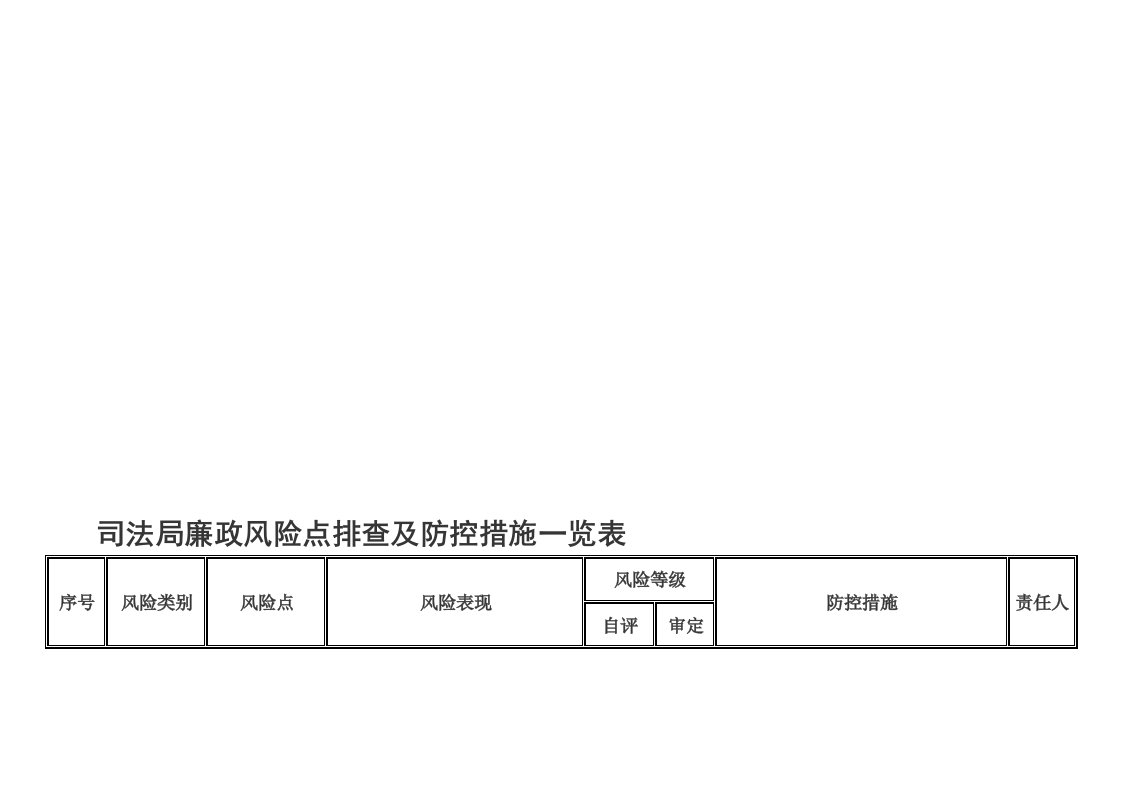 廉政风险点排查