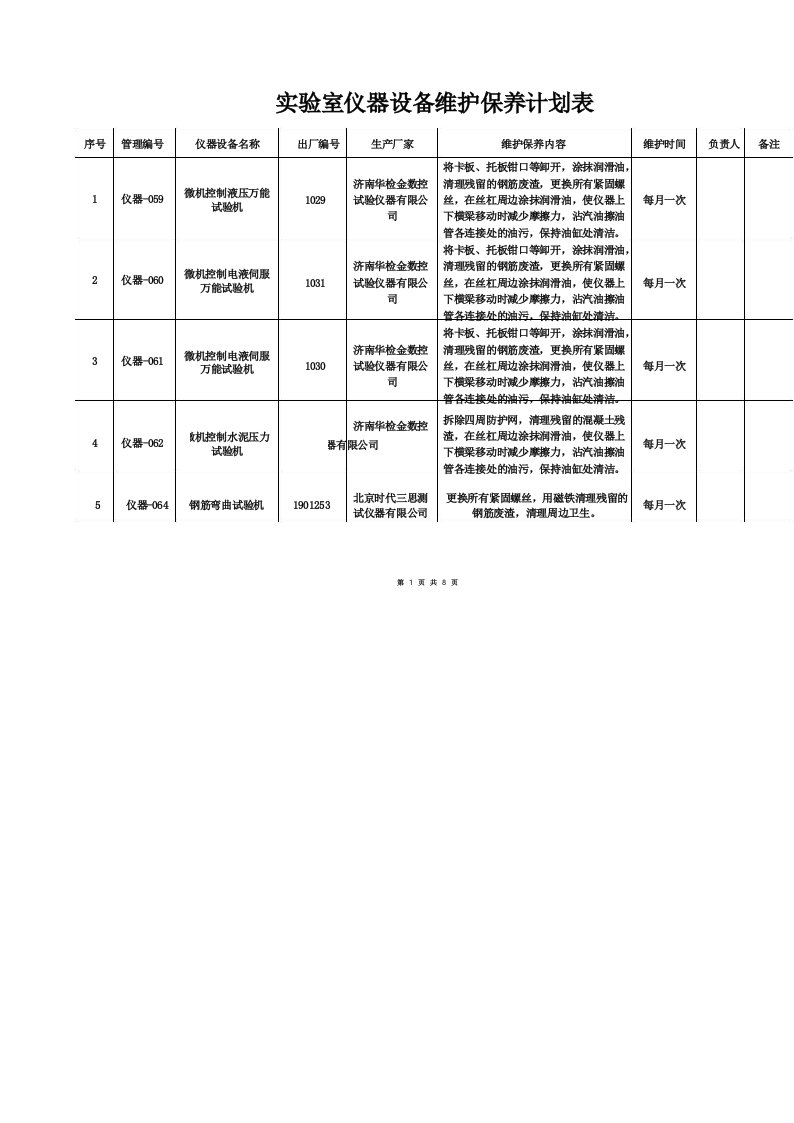 实验室仪器设备维护保养计划表