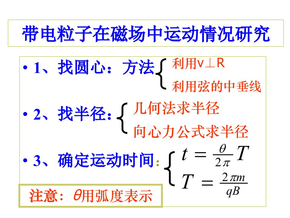 (理)3-5洛伦兹力的应用