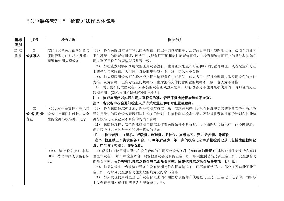 医学装备管理检查方法细则新