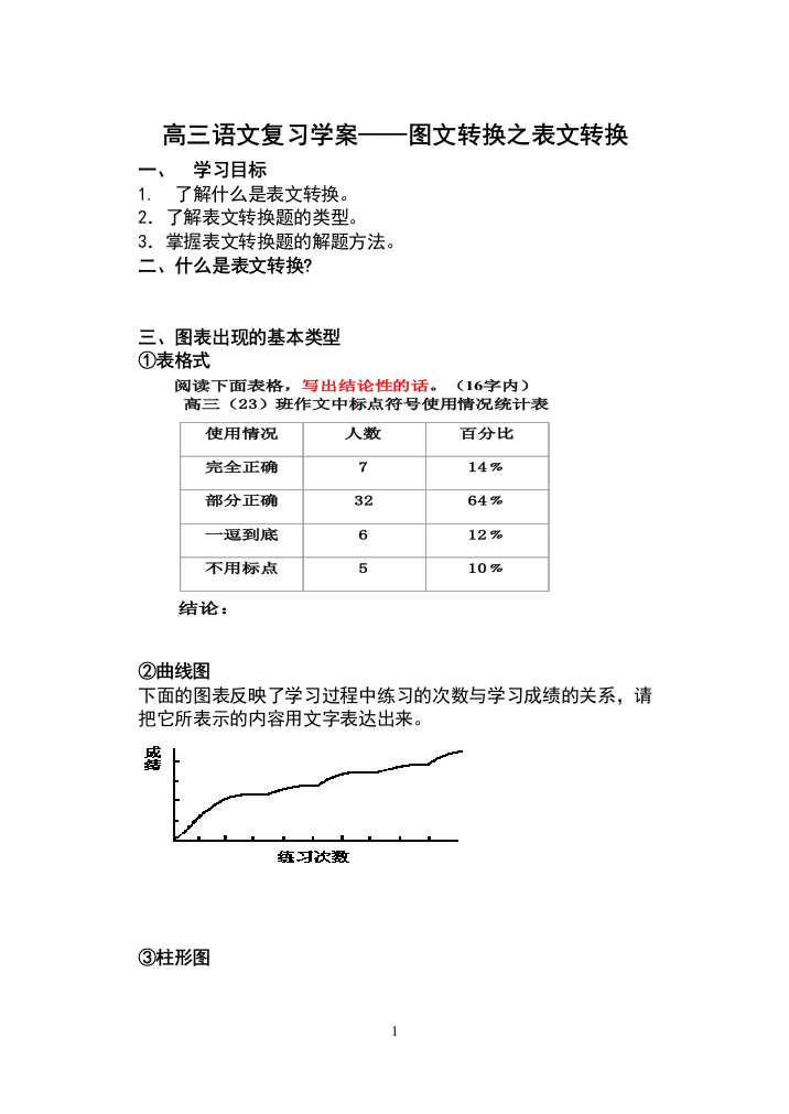 Y各类型表文转换学案