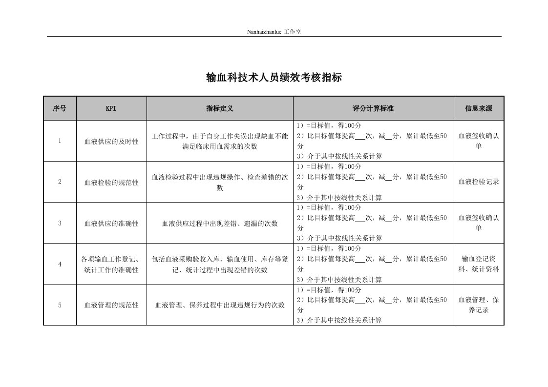 医院输血科技术人员绩效考核指标