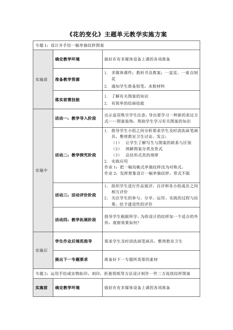 《花的变化》主题单元教学实施方案