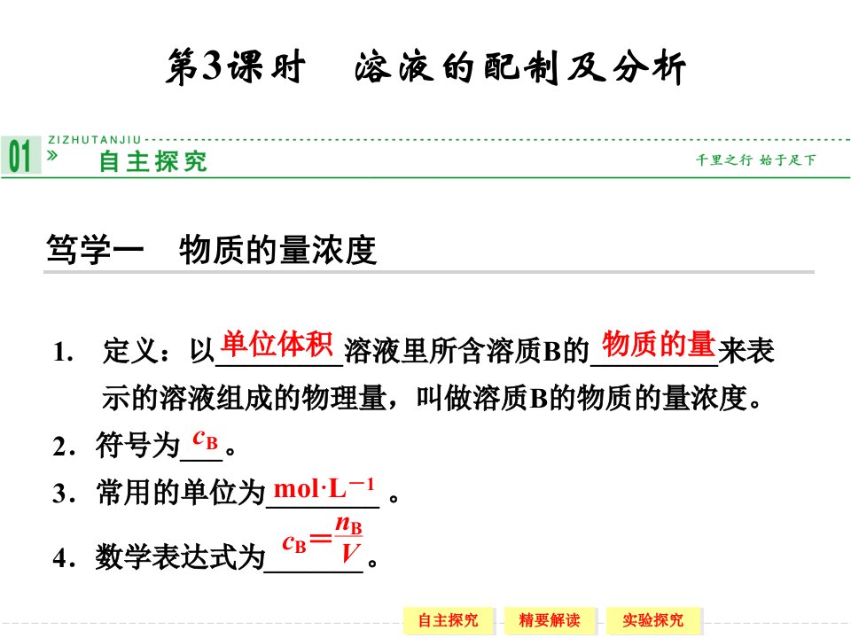 高一化学苏教版必修一1-2-3溶液的配制及分析