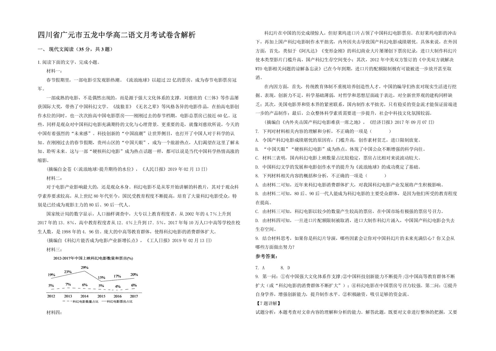 四川省广元市五龙中学高二语文月考试卷含解析