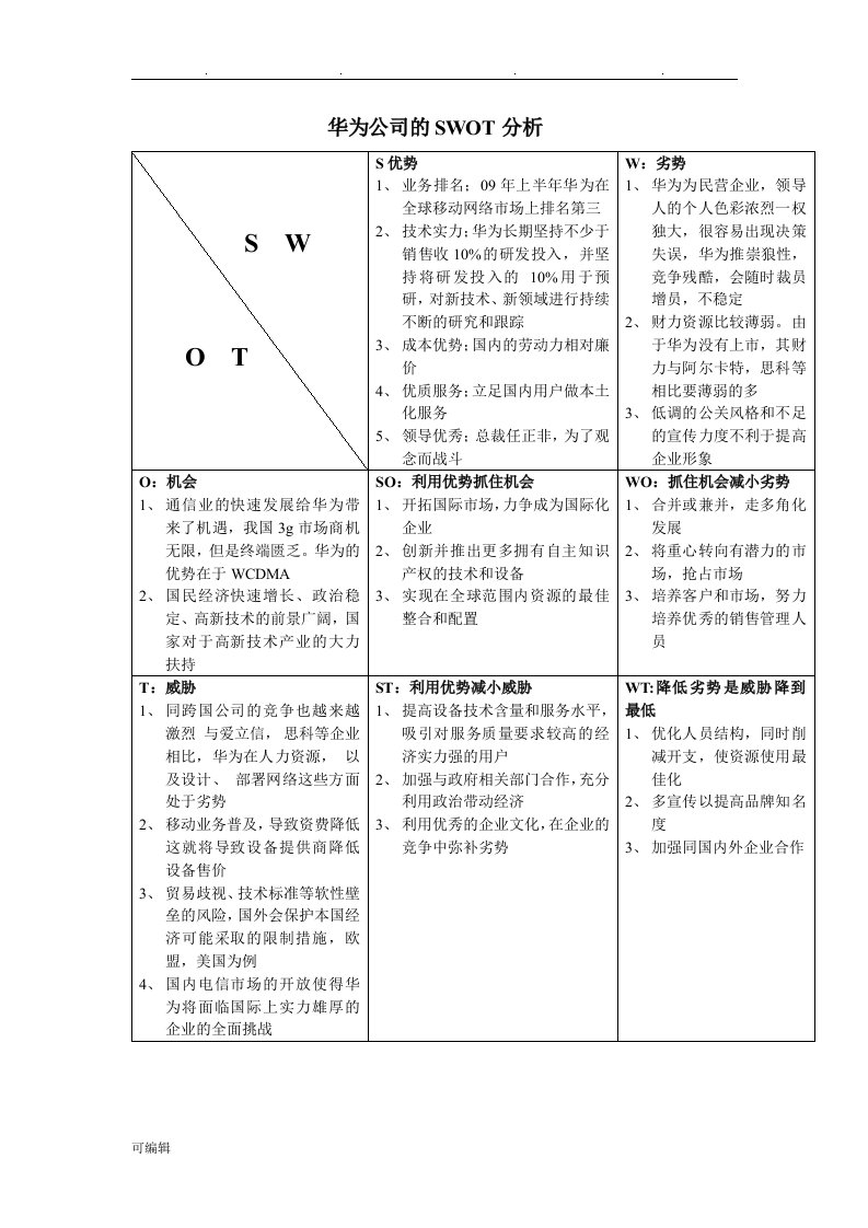 华为的swot分析报告