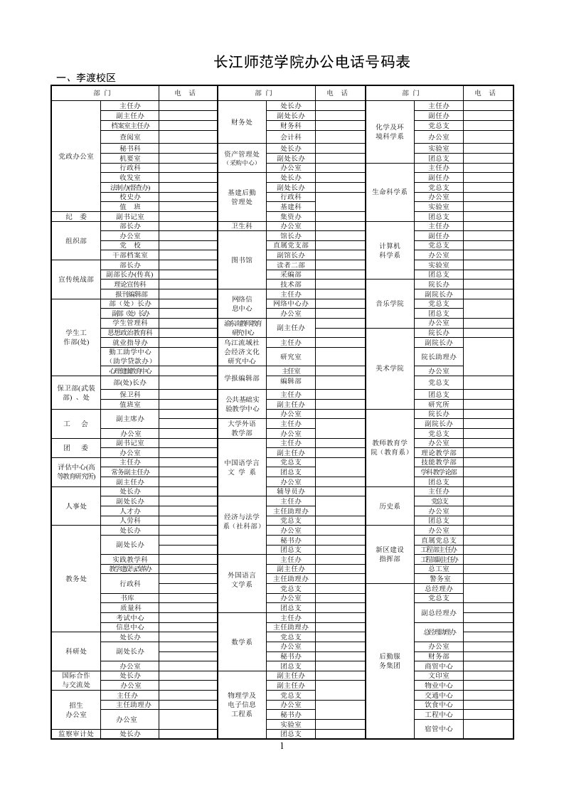 长江师范学院办公电话号码表