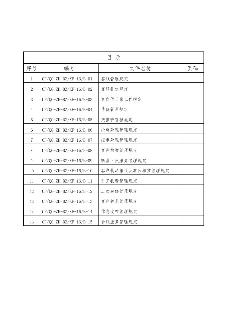 企业管理手册-新版标准化手册—客服管理篇