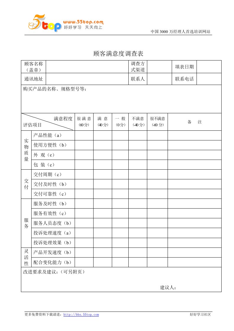 【管理精品】QR8-2-1-01顾客满意度调查表