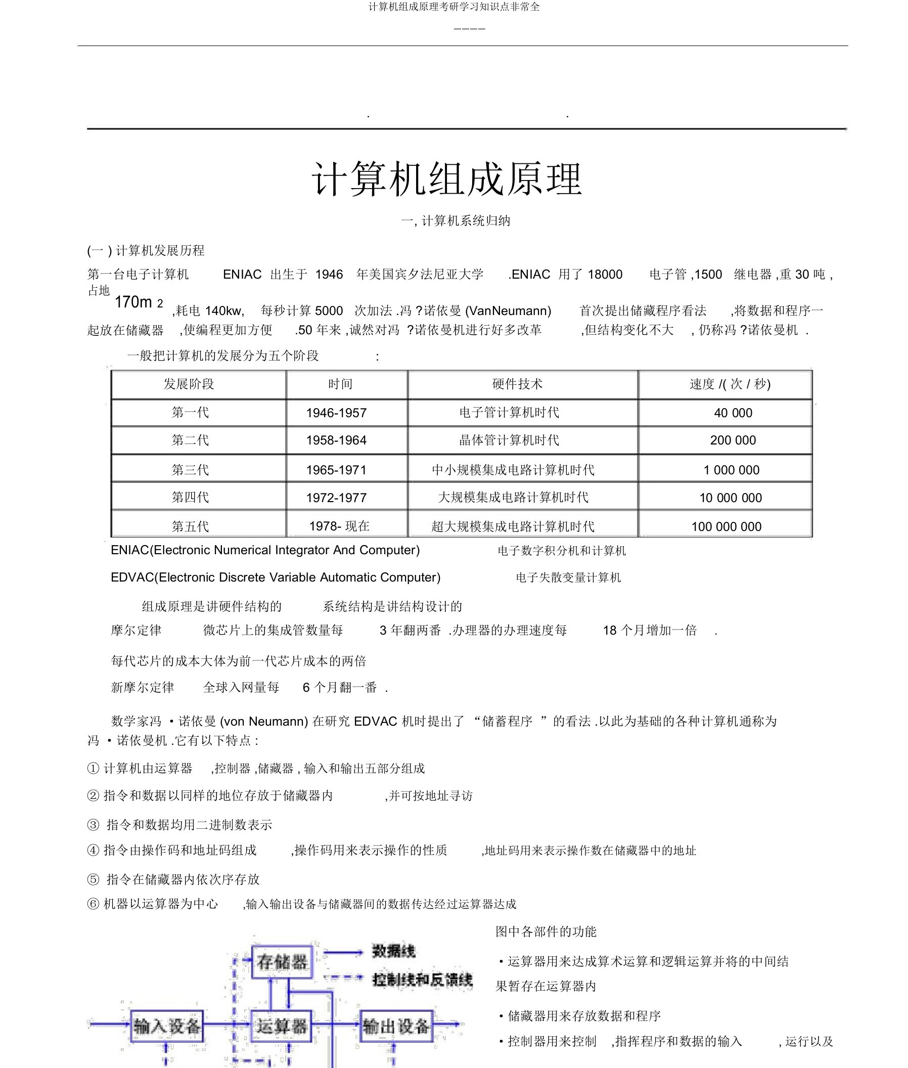 计算机组成原理考研学习知识点非常全