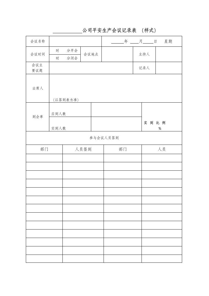 货运公司安全生产会议、学习记录表