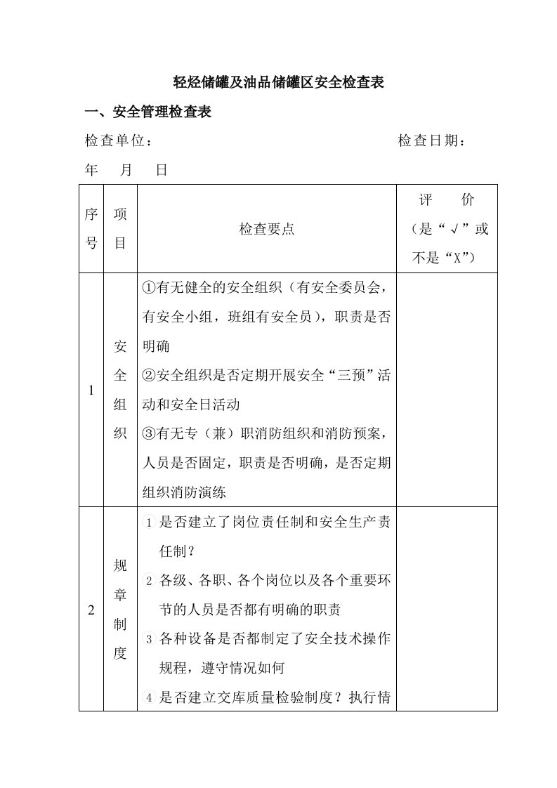 表格模板-油库安全检查表31