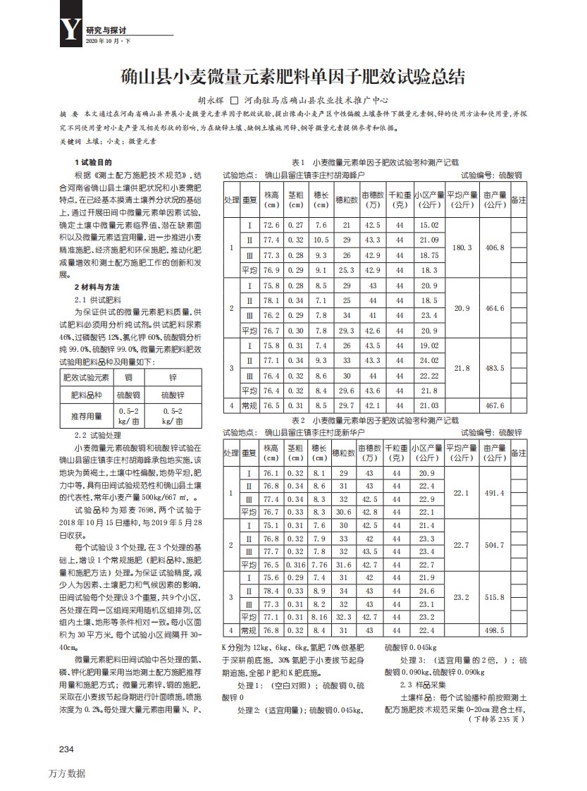 确山县小麦微量元素肥料单因子肥效试验总结