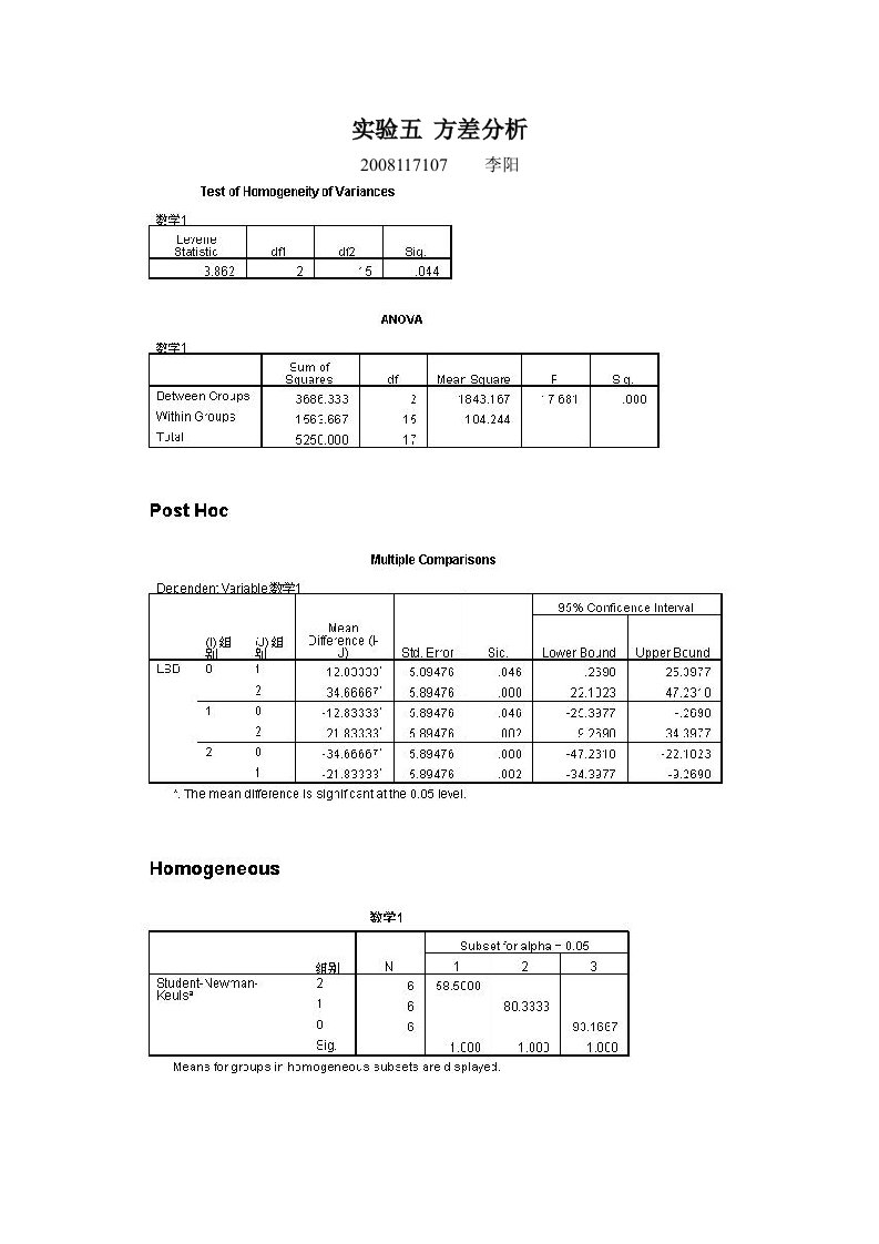 实验五方差分析