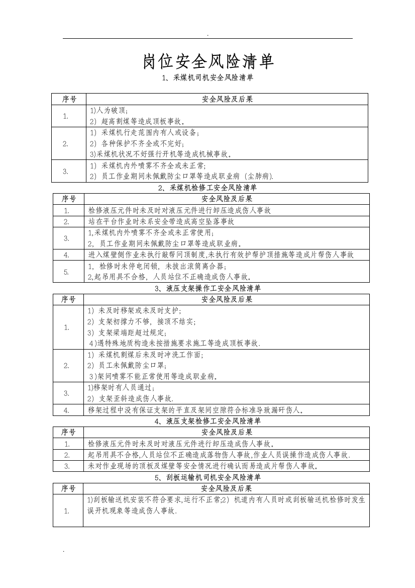 岗位安全风险清单可编辑范本