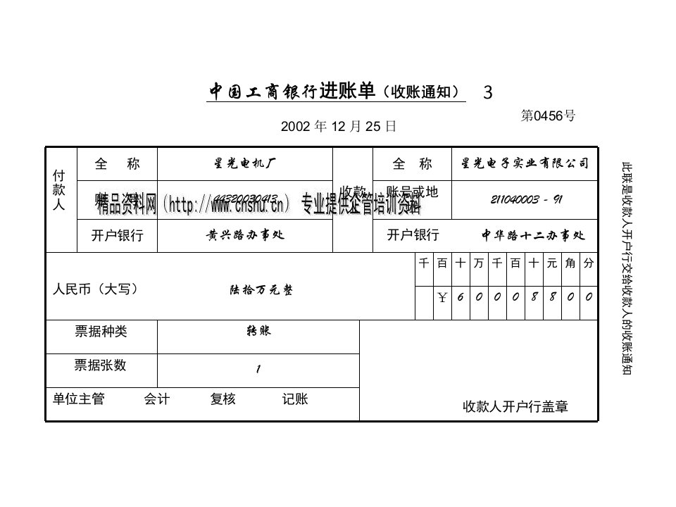 会计凭证应用实例与银行短期借款合同