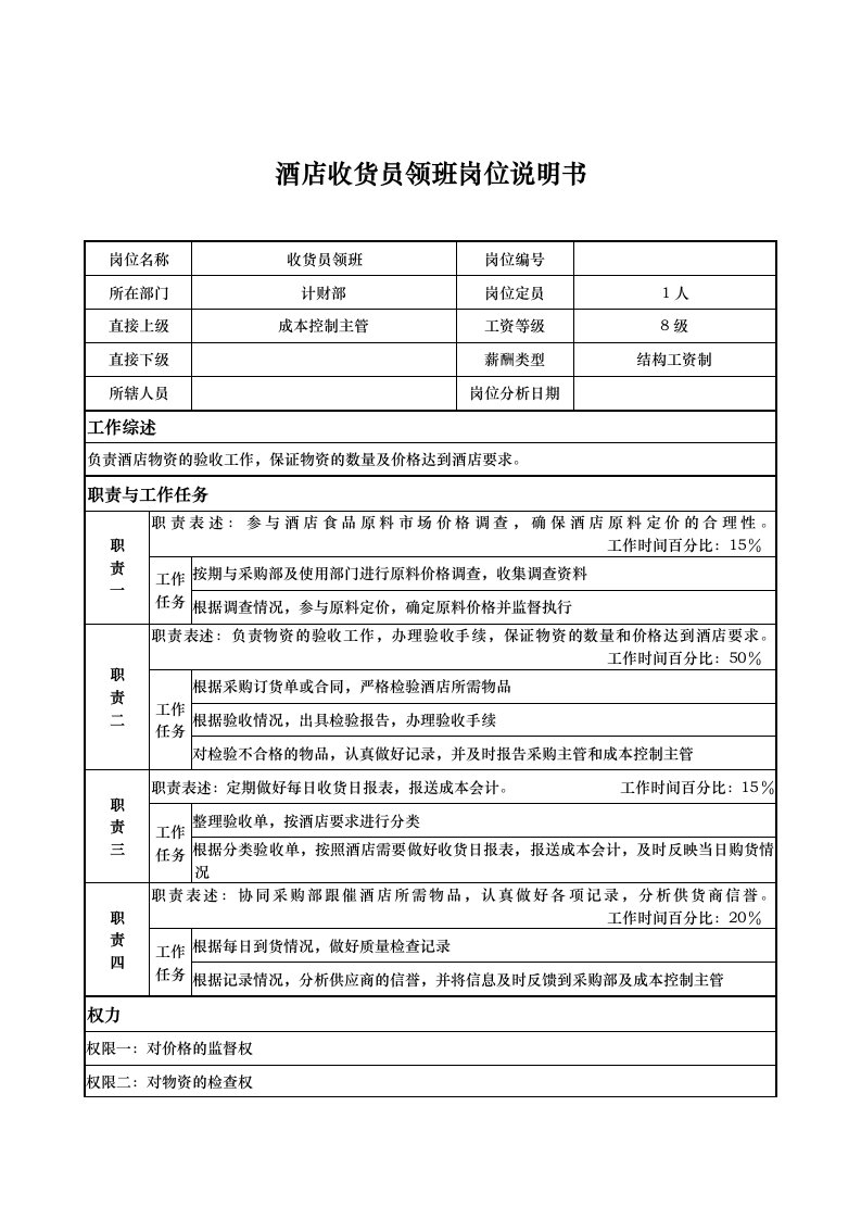 酒店收货员领班岗位说明书