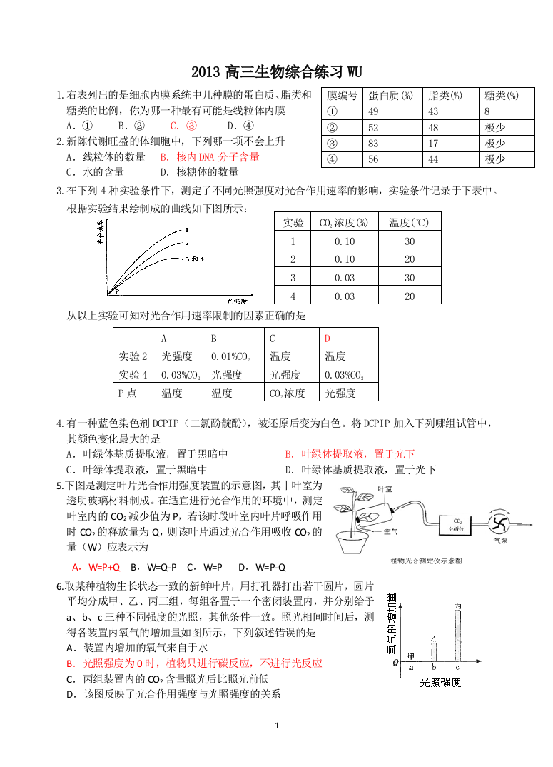 2013生物综合