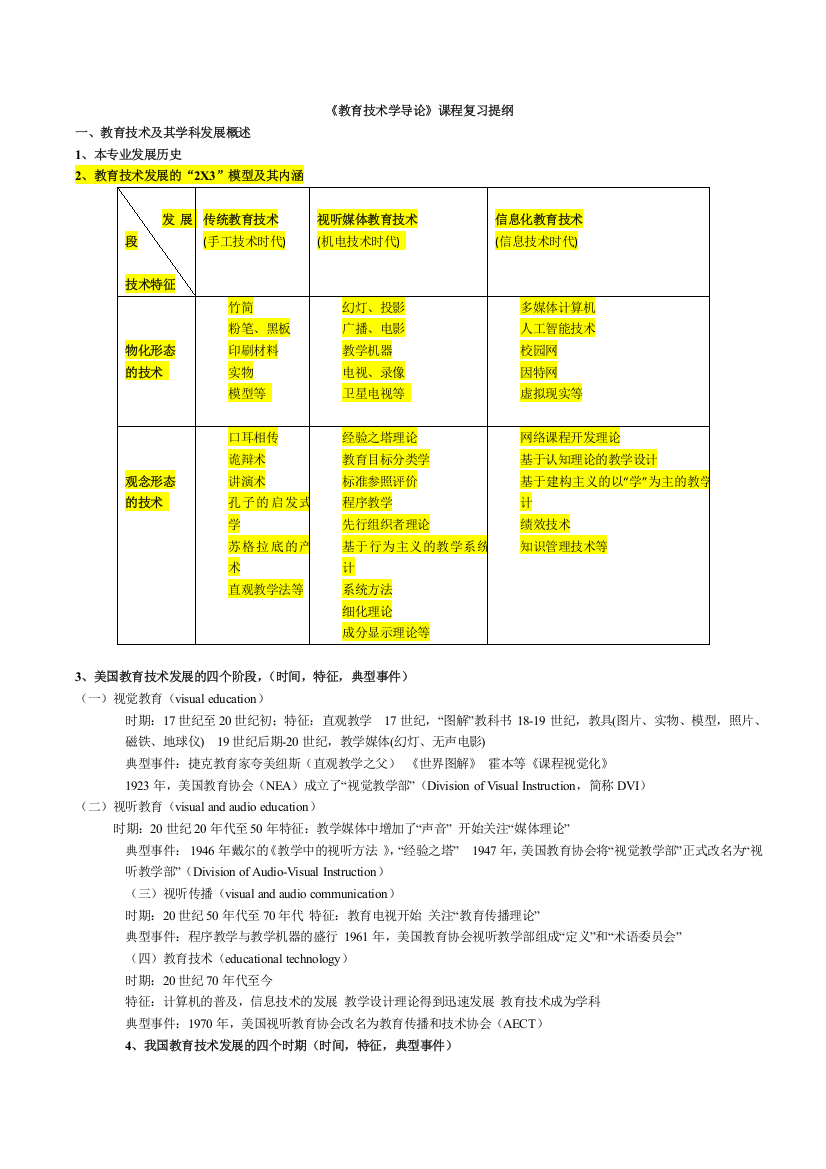 (完整版)教育技术学导论复习提纲