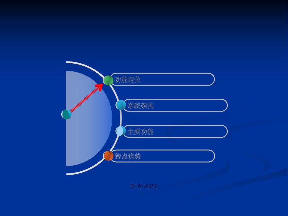 二次设备在线监视与分析介绍