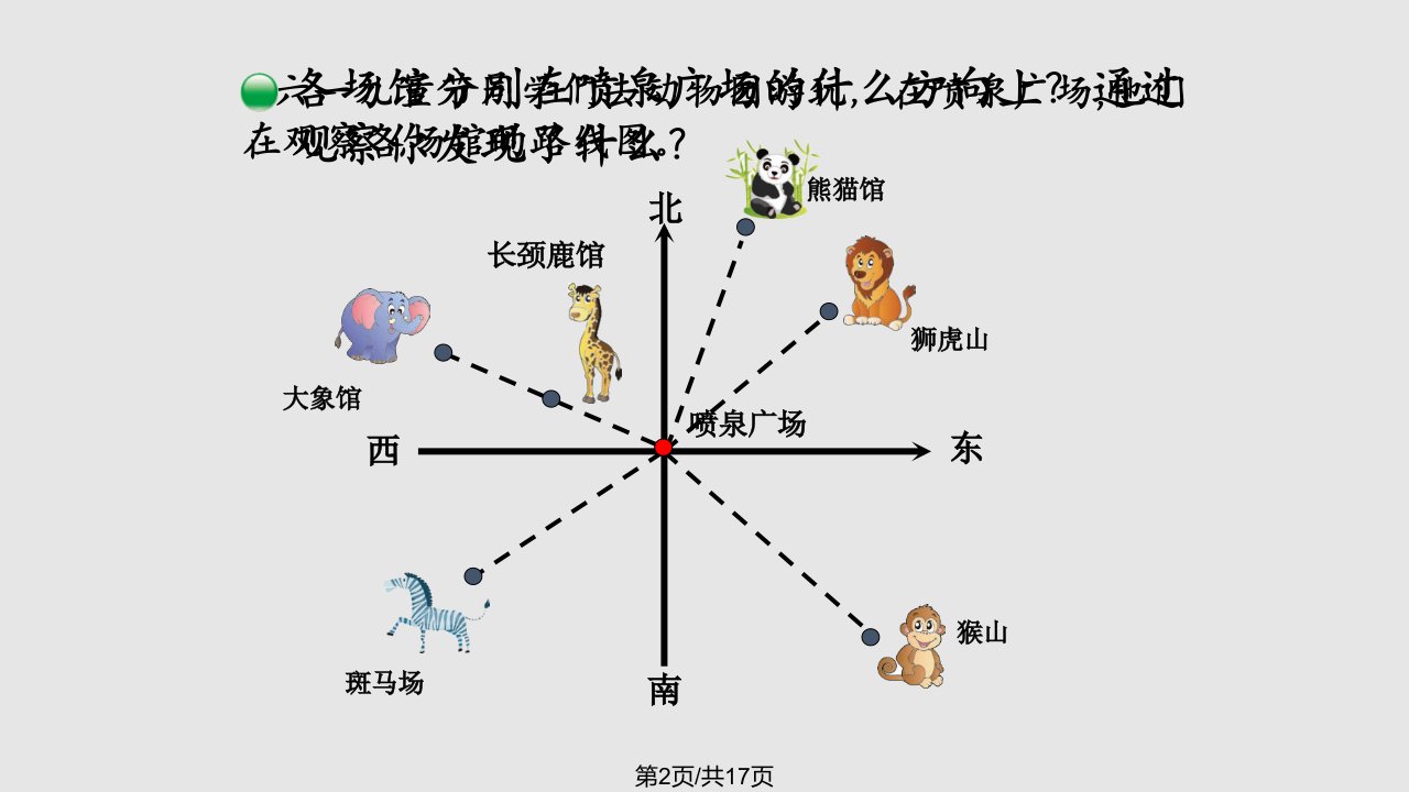 确定位置一22学习