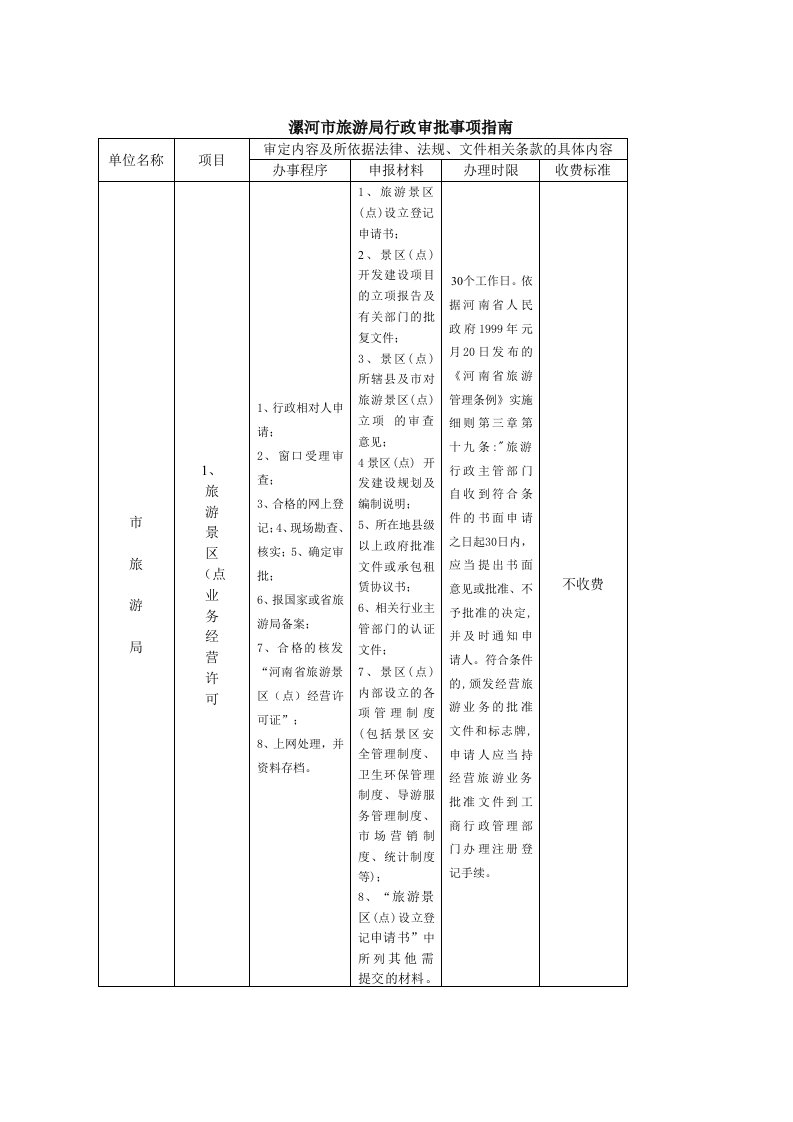 漯河市旅游局行政审批事项指南