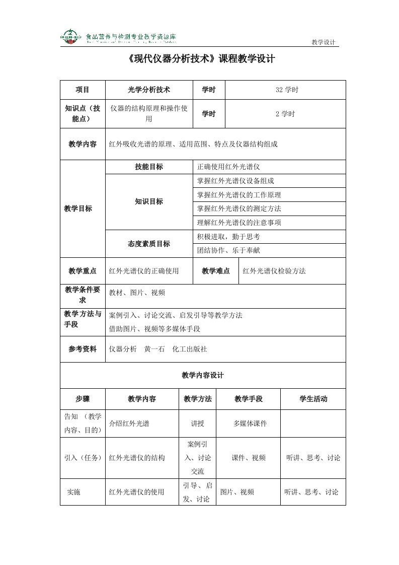 红外光谱仪教学设计