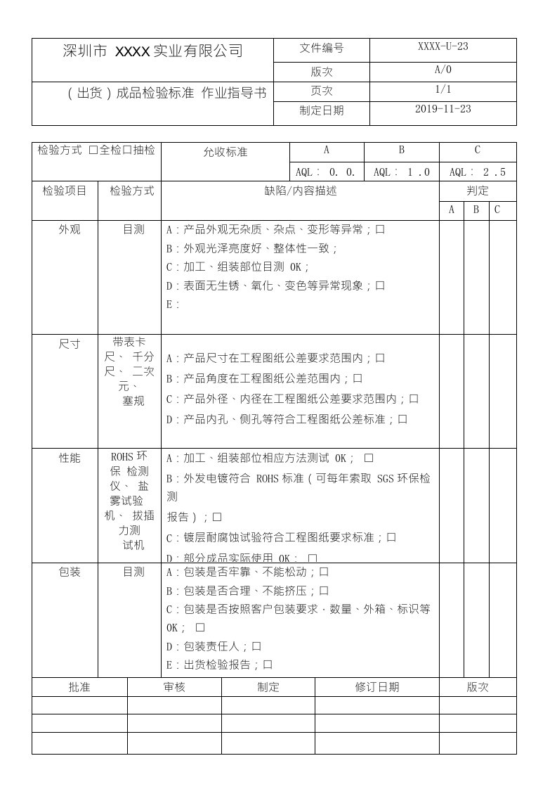 成品出货检验标准作业指导书