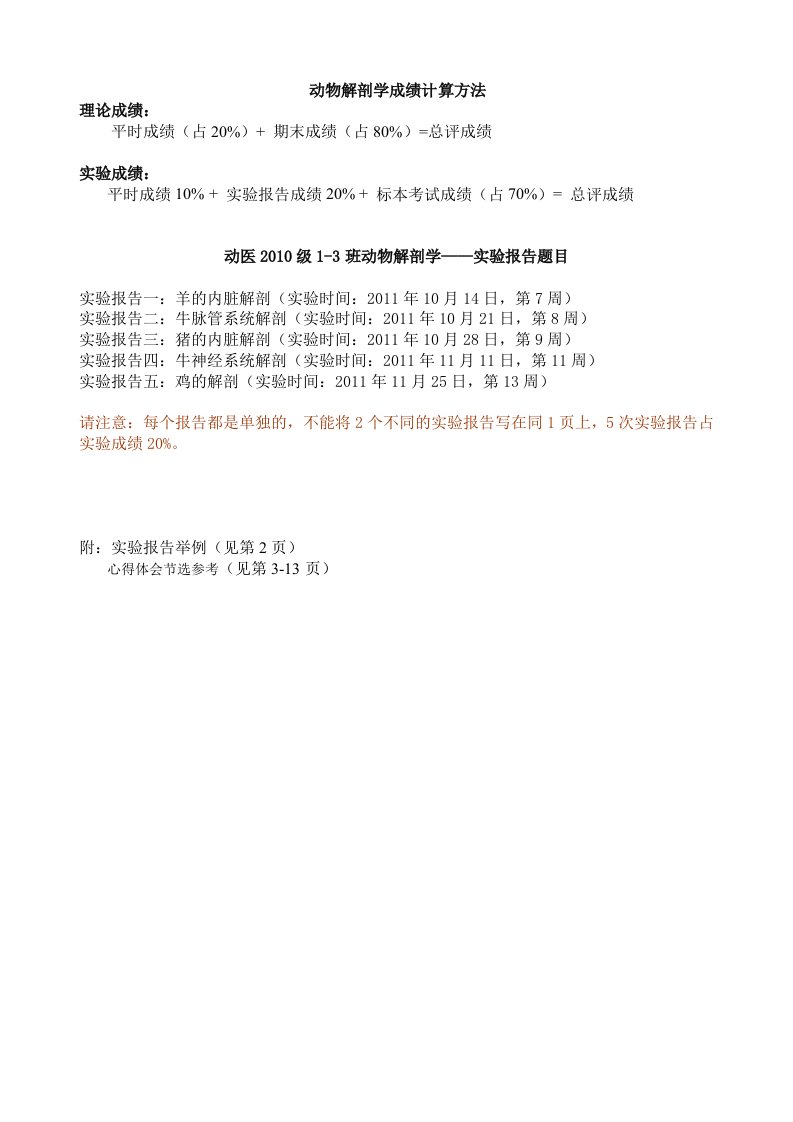 畜禽解剖学复习重点-西北农林科技大学