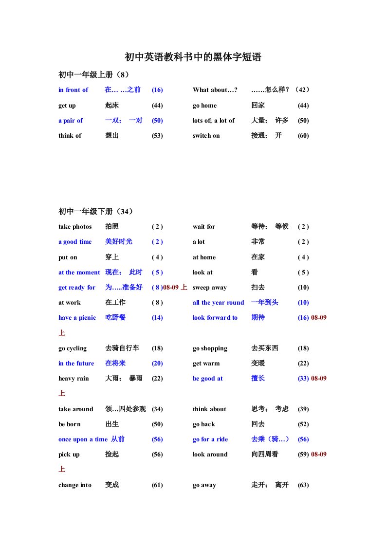 初中英语教科书中的黑体字短语