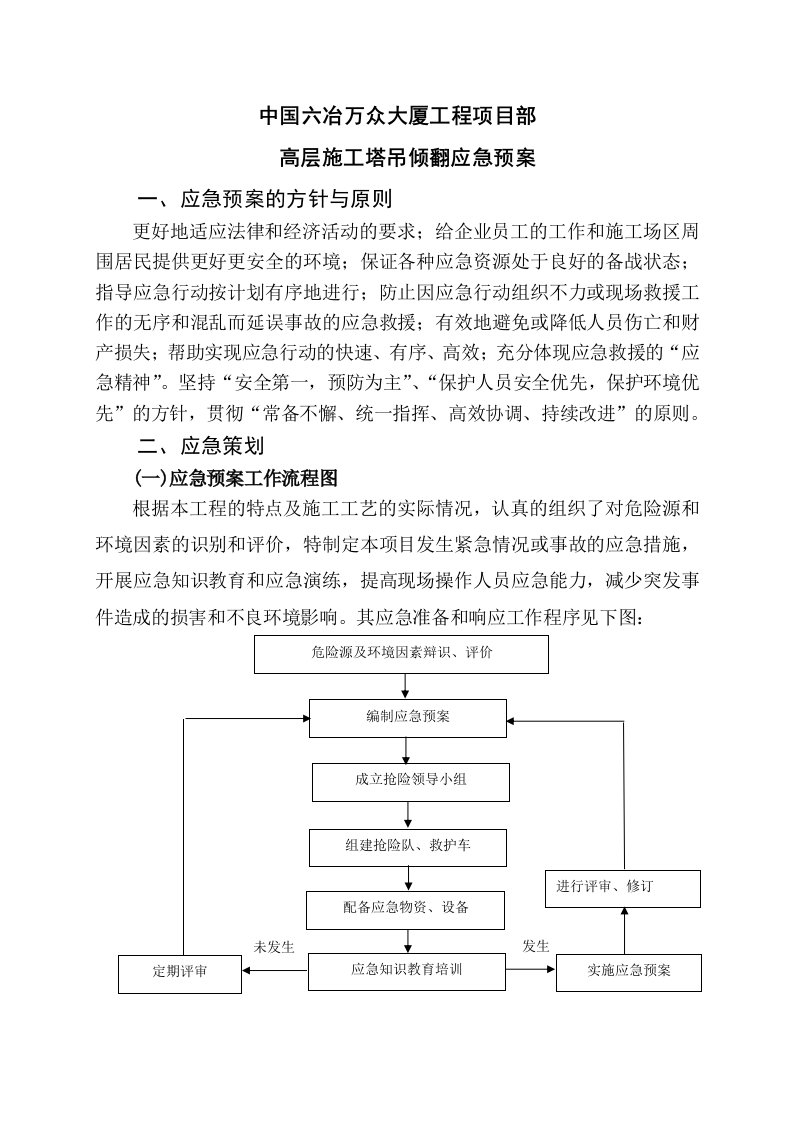 大厦工程项目部