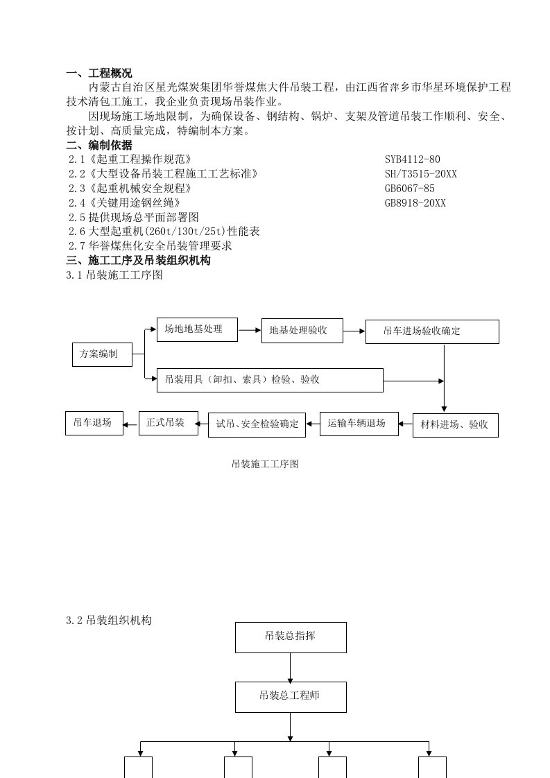 2021年大件吊装方案