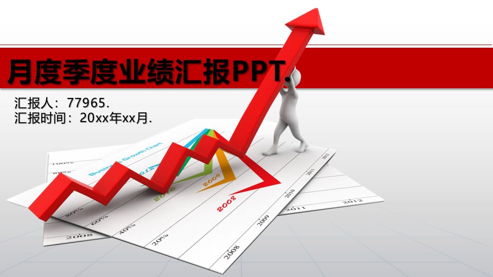 月度季度业绩汇报ppt