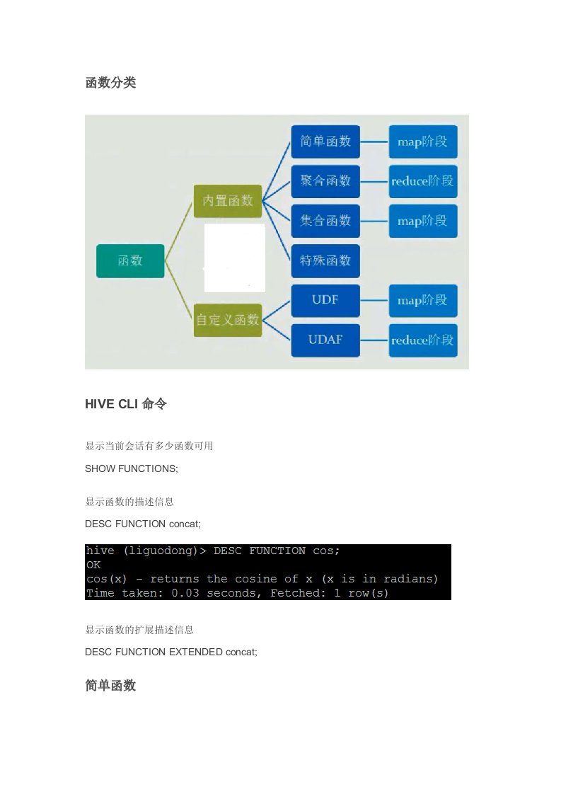 hive常用函数参考手册