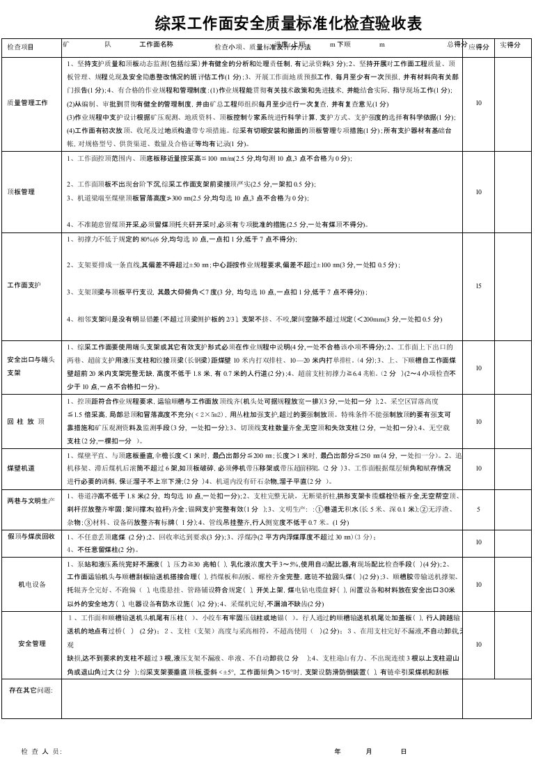 采掘安全质量标准化检查验收表