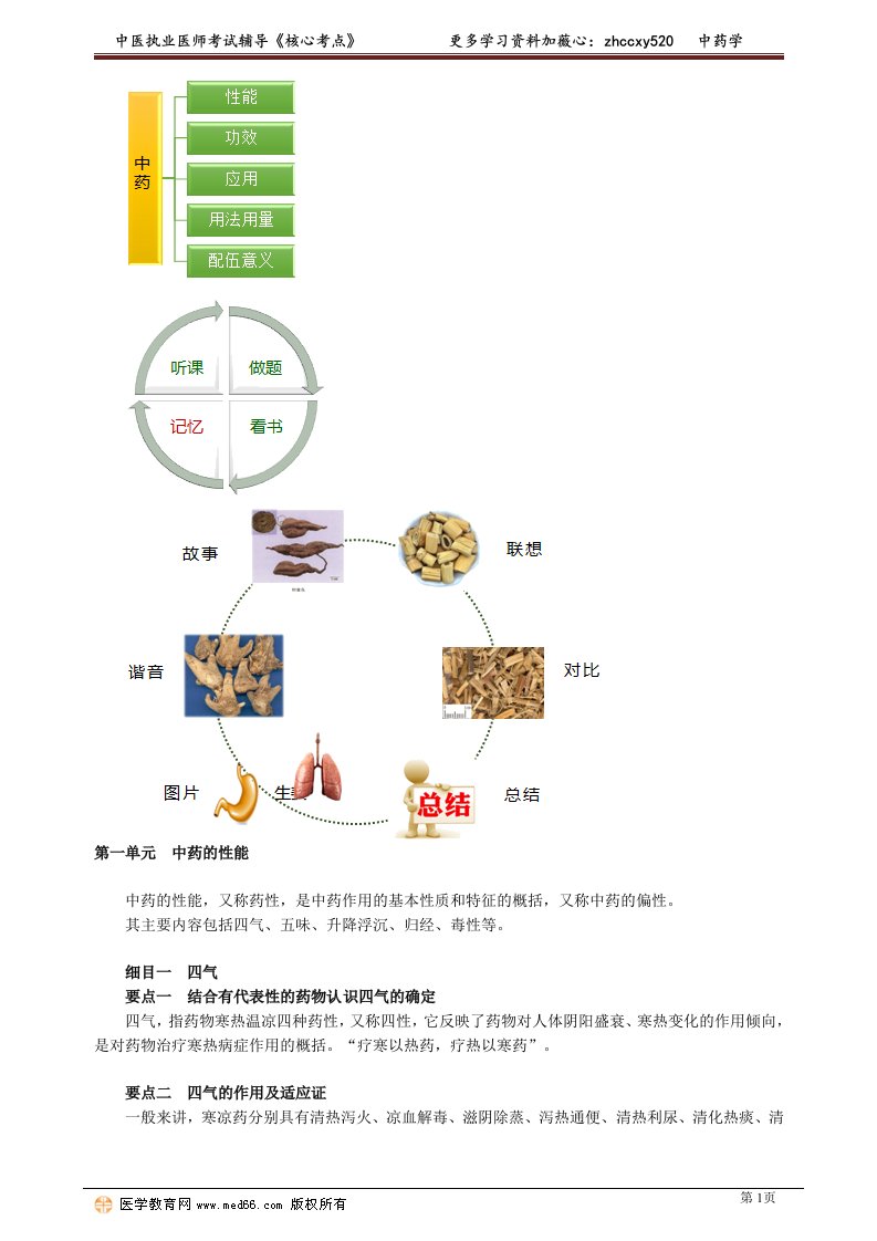 2021中医执业药师讲义之中药学