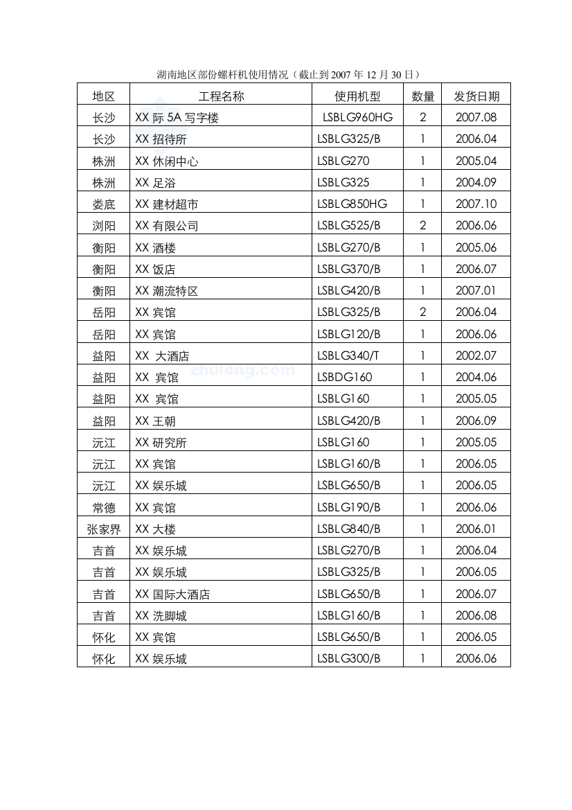 格力满液式水冷螺杆式冷水机组产品介绍