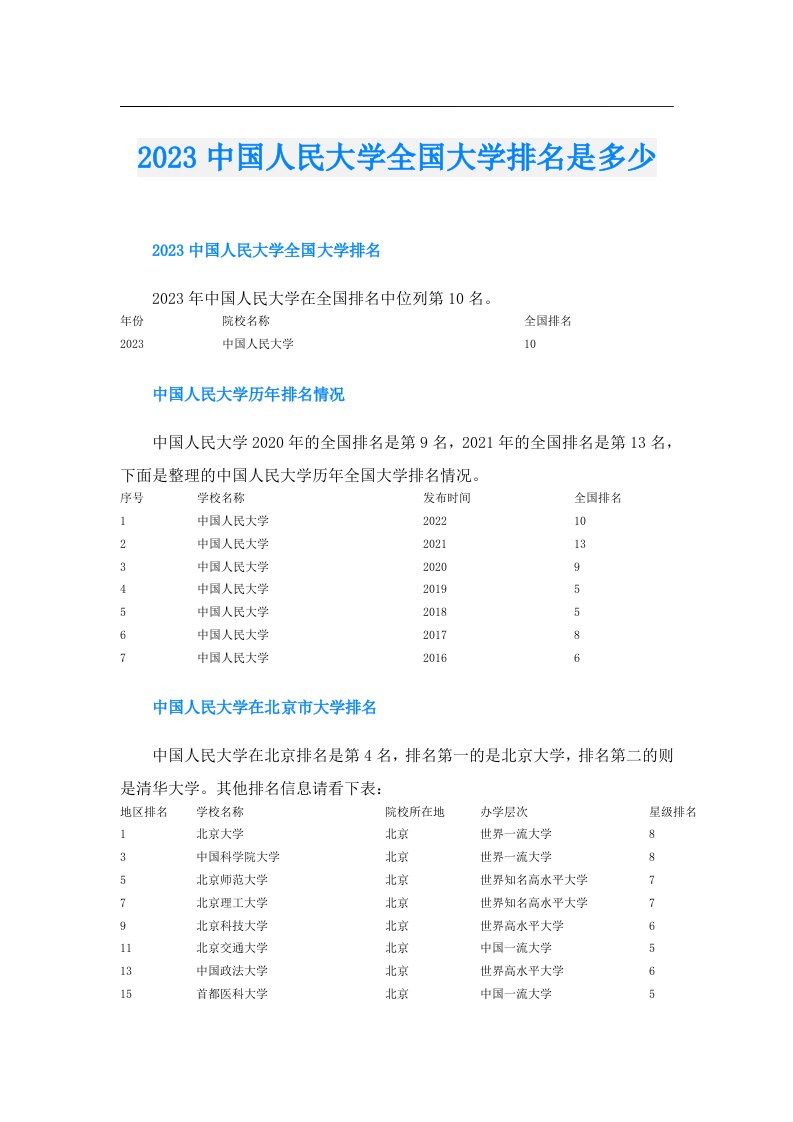 中国人民大学全国大学排名是多少