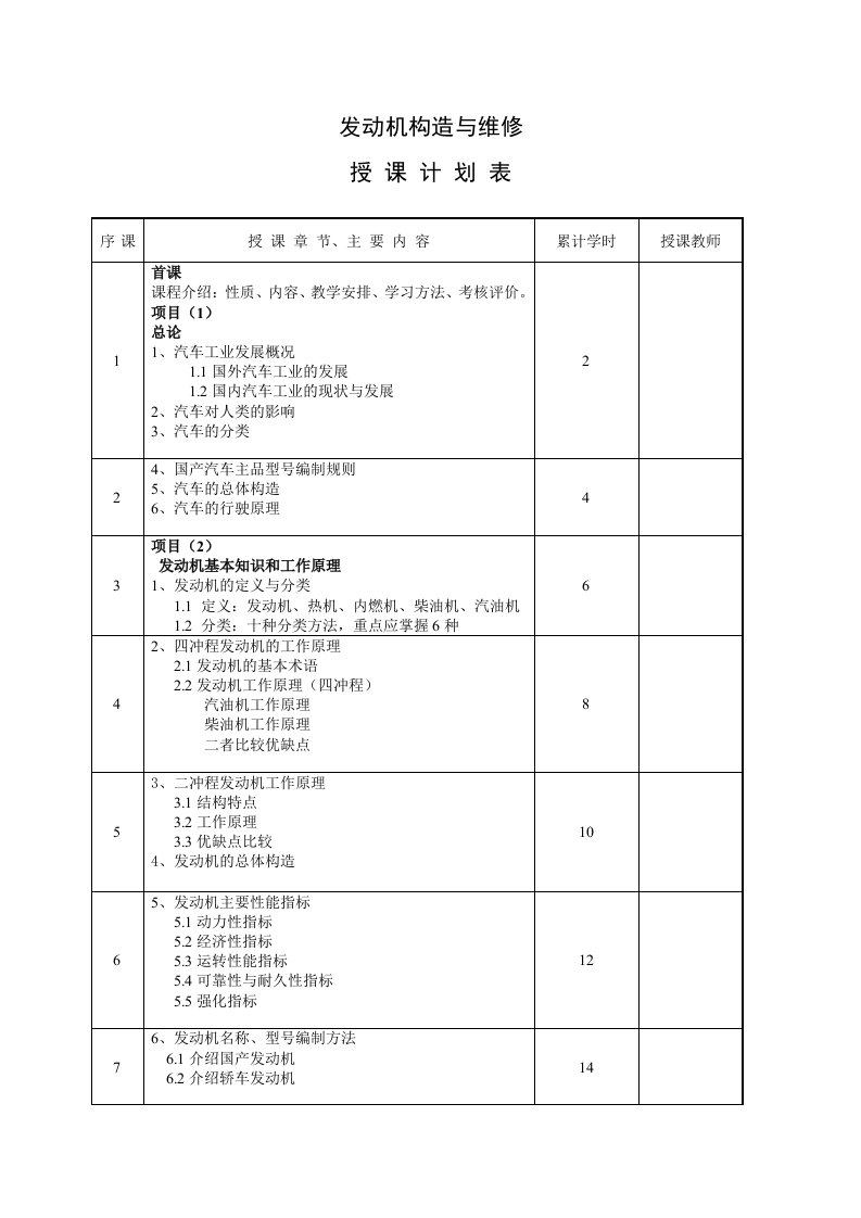 发动机构造与维修