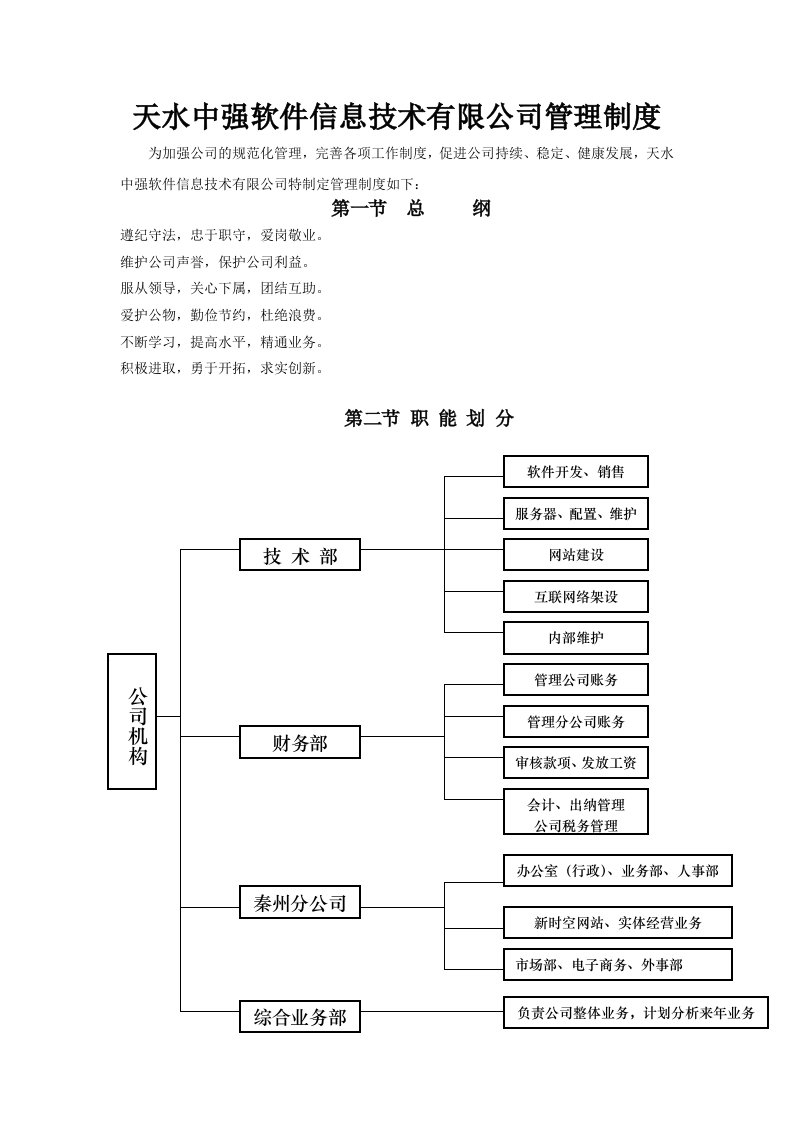 软件公司管理制度