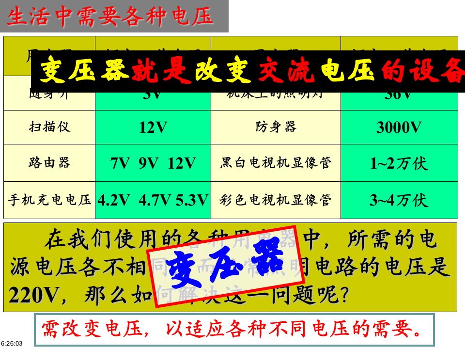 变压器2