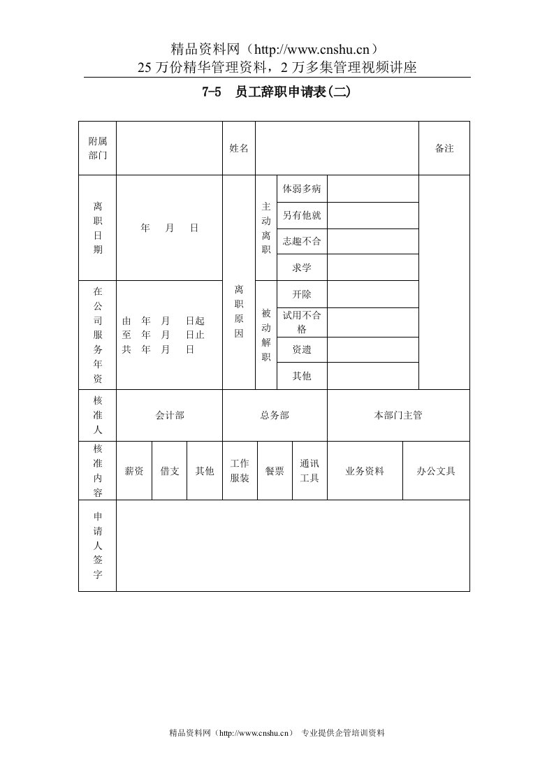 员工辞职申请表(二)