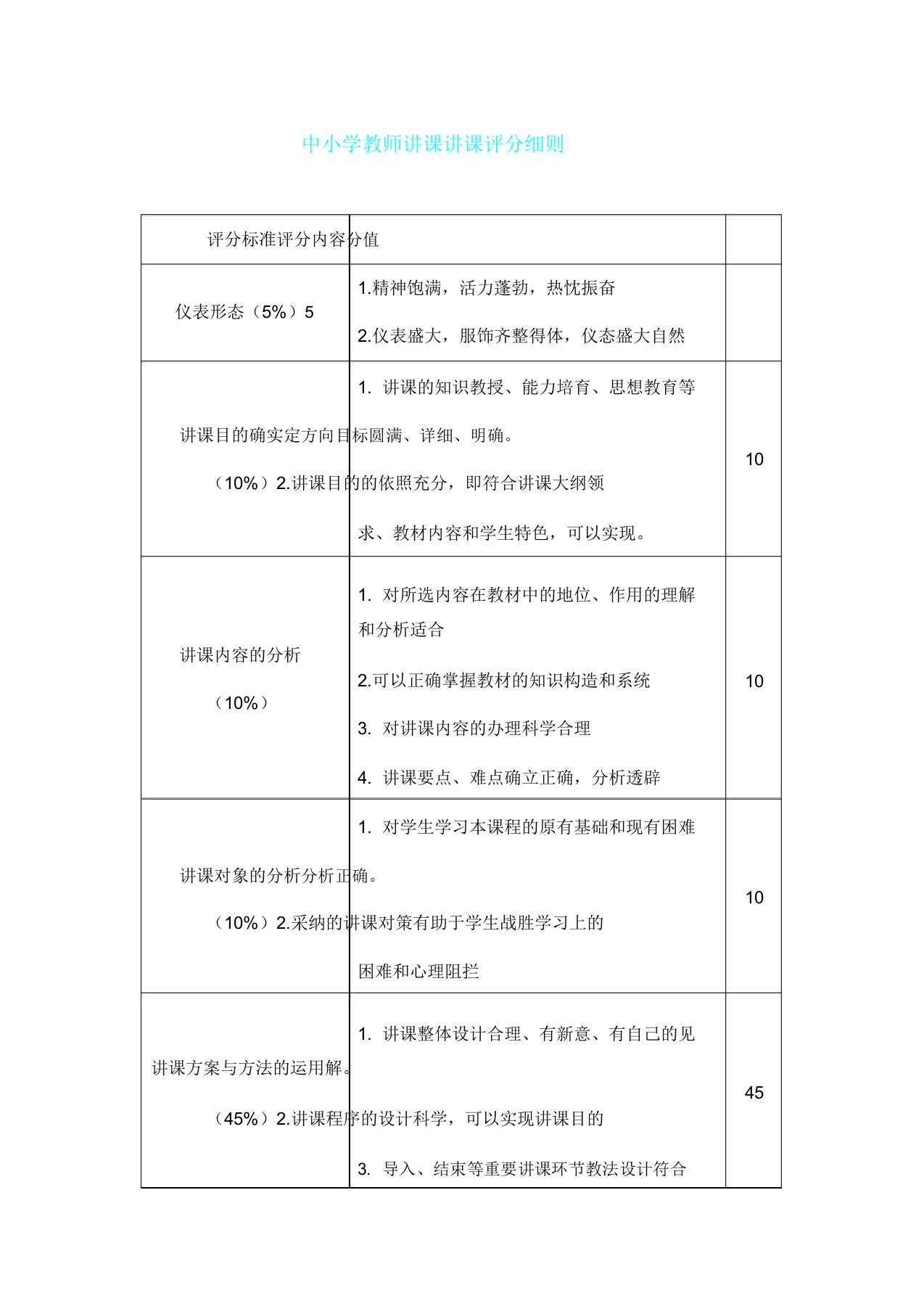 中小学教师说课比赛评分标准