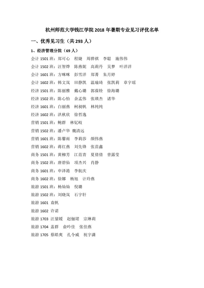 杭州师范大学钱江学院2018年暑期专业见习评优名单