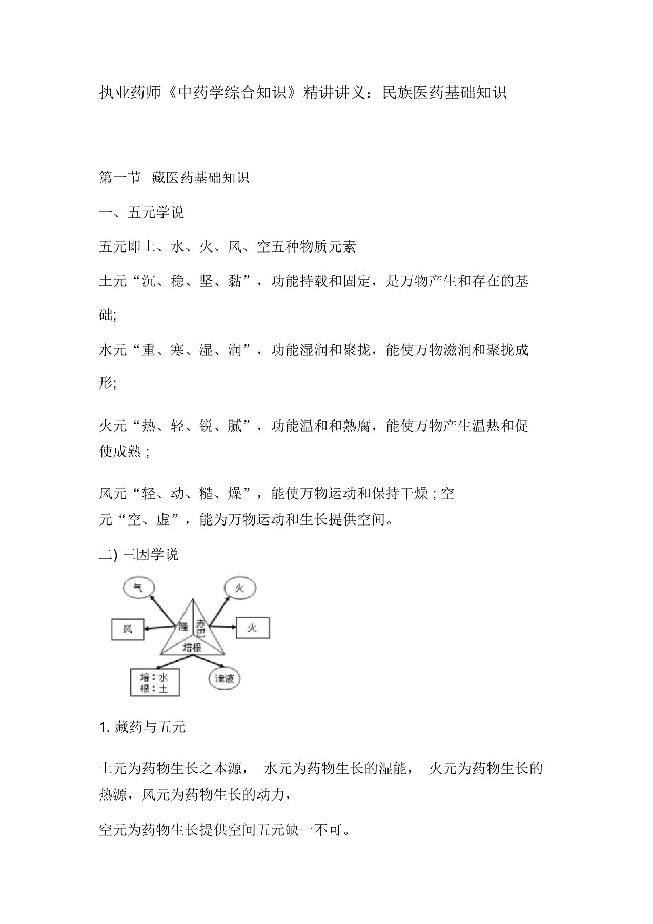 执业药师《中药学综合知识》精讲讲义：民族医药基础知识