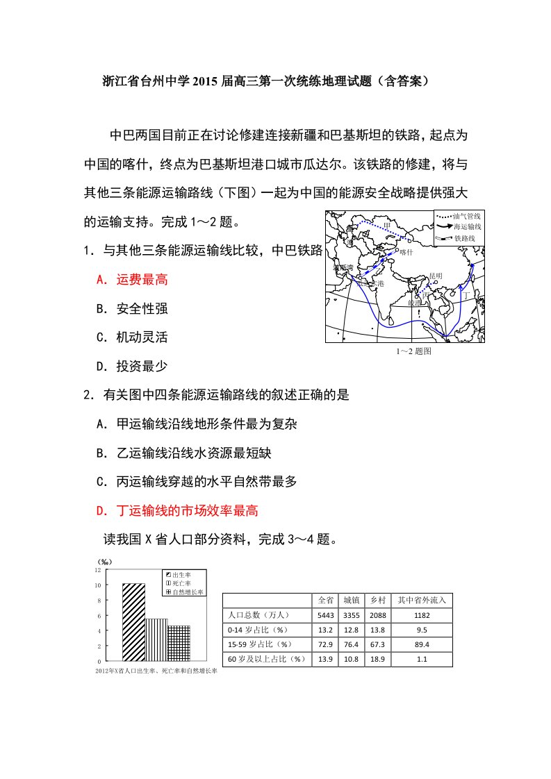 浙江省台州中学2015届高三第一次统练地理试题(含答案)