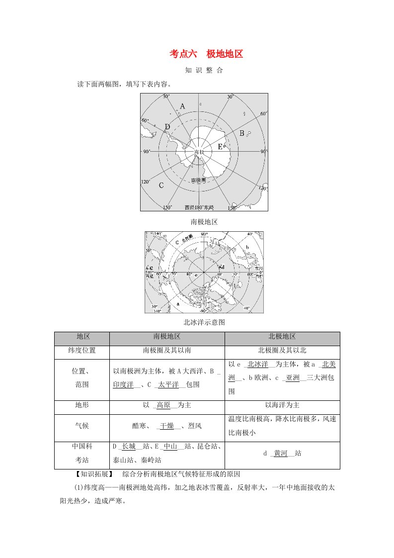 2025版高考地理一轮总复习考点突破第5部分区域地理第21章世界地理第2讲世界重要地区考点六极地地区