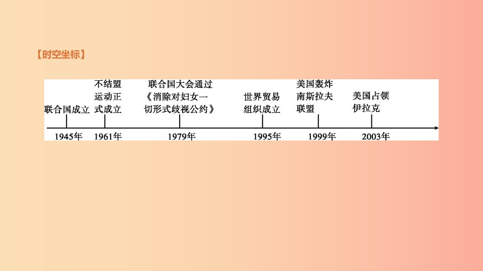 内蒙古包头市2019年中考历史复习第三部分世界近现代史第17单元20世纪90年代以来的当今世界课件