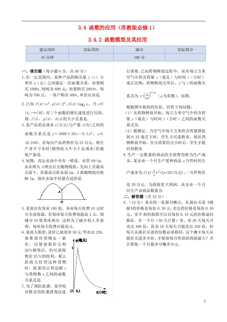 高中数学